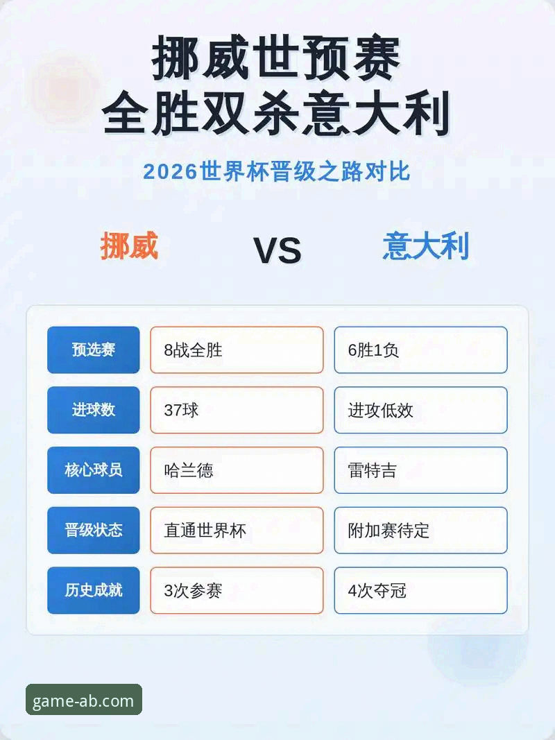 安博电竞官网常见问题 资深用户分享:世预赛附加赛决战夜,安博电竞平台观赛体验与战术深度解析
